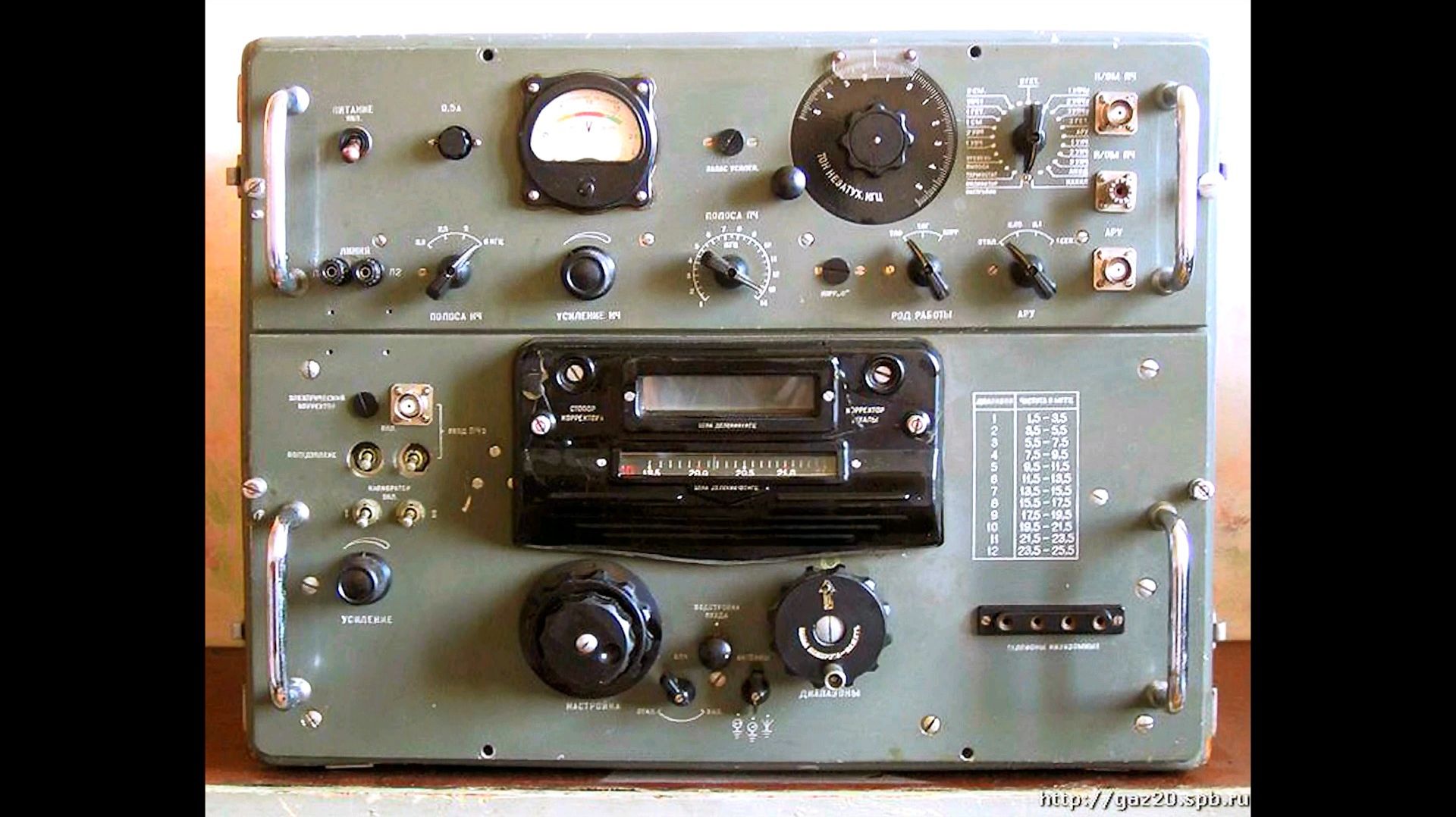 Приёмник р-250 Изучаем схему смотреть онлайн