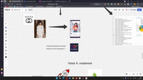 выбор товара