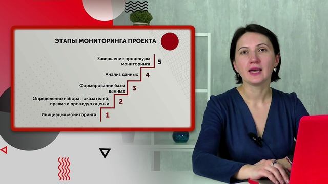 Этап "Реализация проекта"