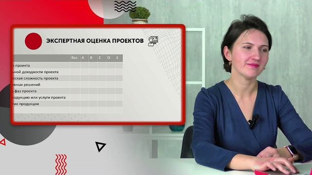 Этап "Инициация проекта"