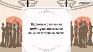 Правописание падежных окончаний имен существительных  во мн.ч.  Русский язык 4 класс #37  Инфоурок