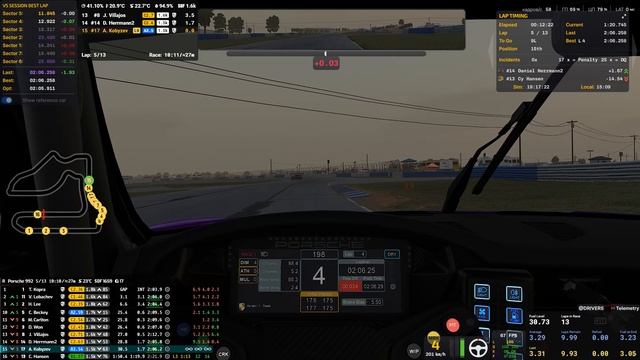 iRacing - Porsche Cup - Sebring