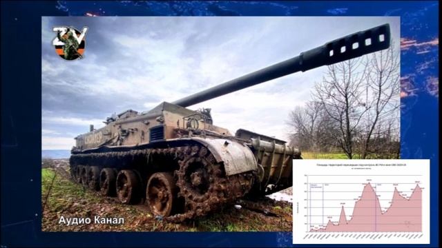 ВС РФ освободили более 80 сёл, ВСУ отступили на 1500 километров - главные осенние итоги СВО смотреть онлайн