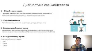 Сальмонеллез. Лекция для студента и практикующего врача.