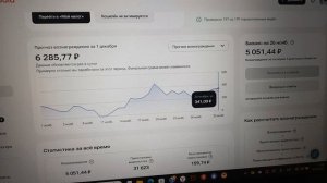 Месячный итог по монетизации. Больше показывать не планирую.