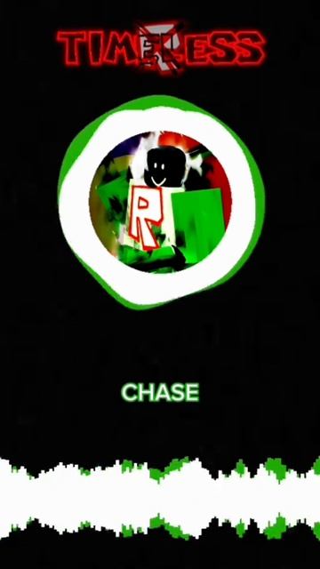 Timeless 1x1x1x1 skin theme смотреть онлайн