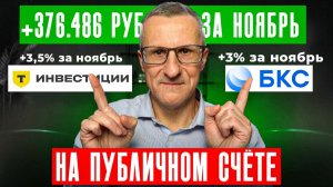 Акции Т-банка - приготовиться к росту. + Моя доходность за ноябрь. Теханализ /// Старый трейдер