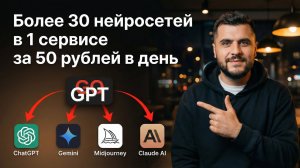 Все нейросети в одном месте: как пользоваться GoGPT и экономить на подписках