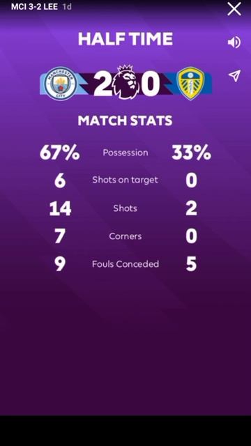 Ман Сити-Лидс