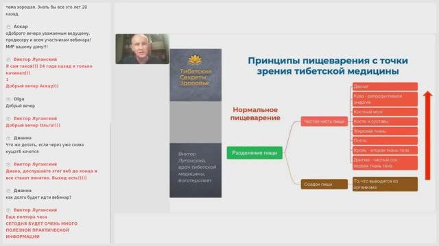 Тибетское лечебное питание. Виктор Луганский