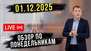 TRADERBAR ОБЗОР ПО ПОНЕДЕЛЬНИКАМ 01.12.2025 10Y, РУБЛЬ, НЕФТЬ, РТС, SP500, ЗОЛОТО