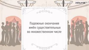 Правописание падежных окончаний имен существительных  во мн.ч.  Русский язык 4 класс #36  Инфоурок