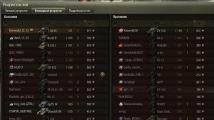 НЕ слушайте статюг!