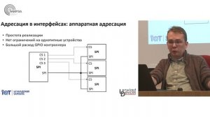 Программирование микроконтроллеров. Занятие 4.