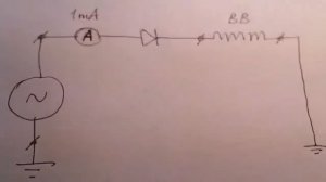 Ишем отклик Земли