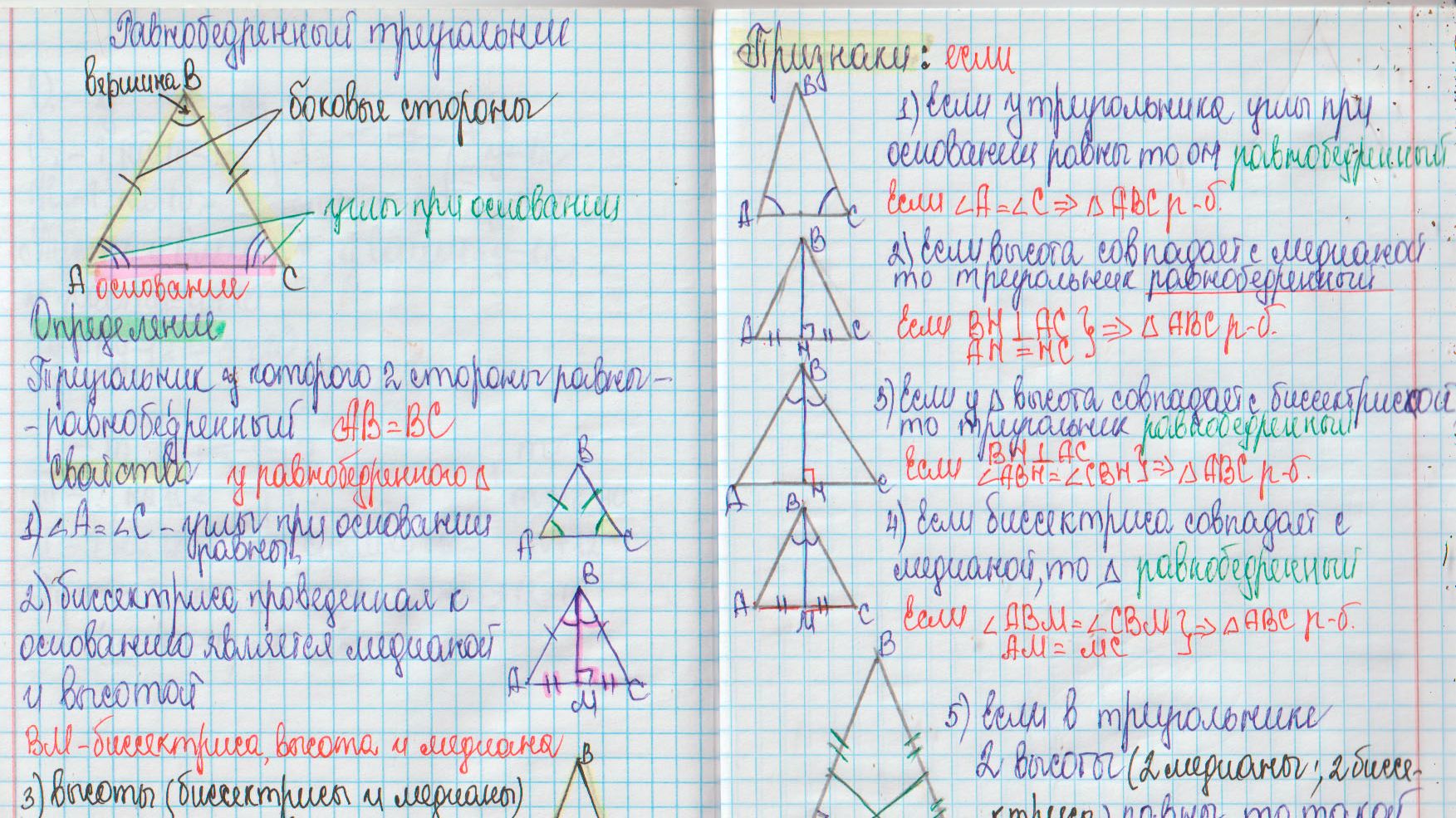 Равнобедренный треугольник его свойства и признаки. полный конспект