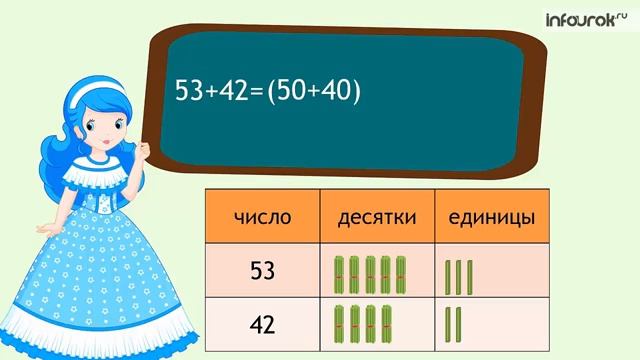 Письменное сложение двузначных чисел без перехода через десяток Математика 2 класс #22 Инфоурок смотреть онлайн