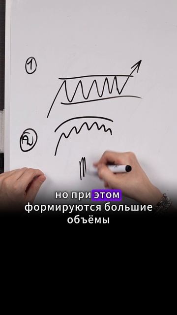 Как крупный игрок загружает позу