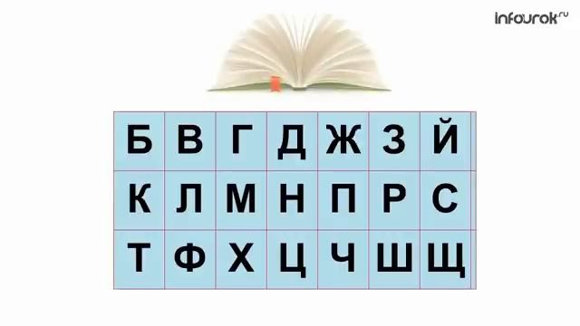 Звуки и буквы  Русский язык 2 класс #7  Инфоурок смотреть онлайн