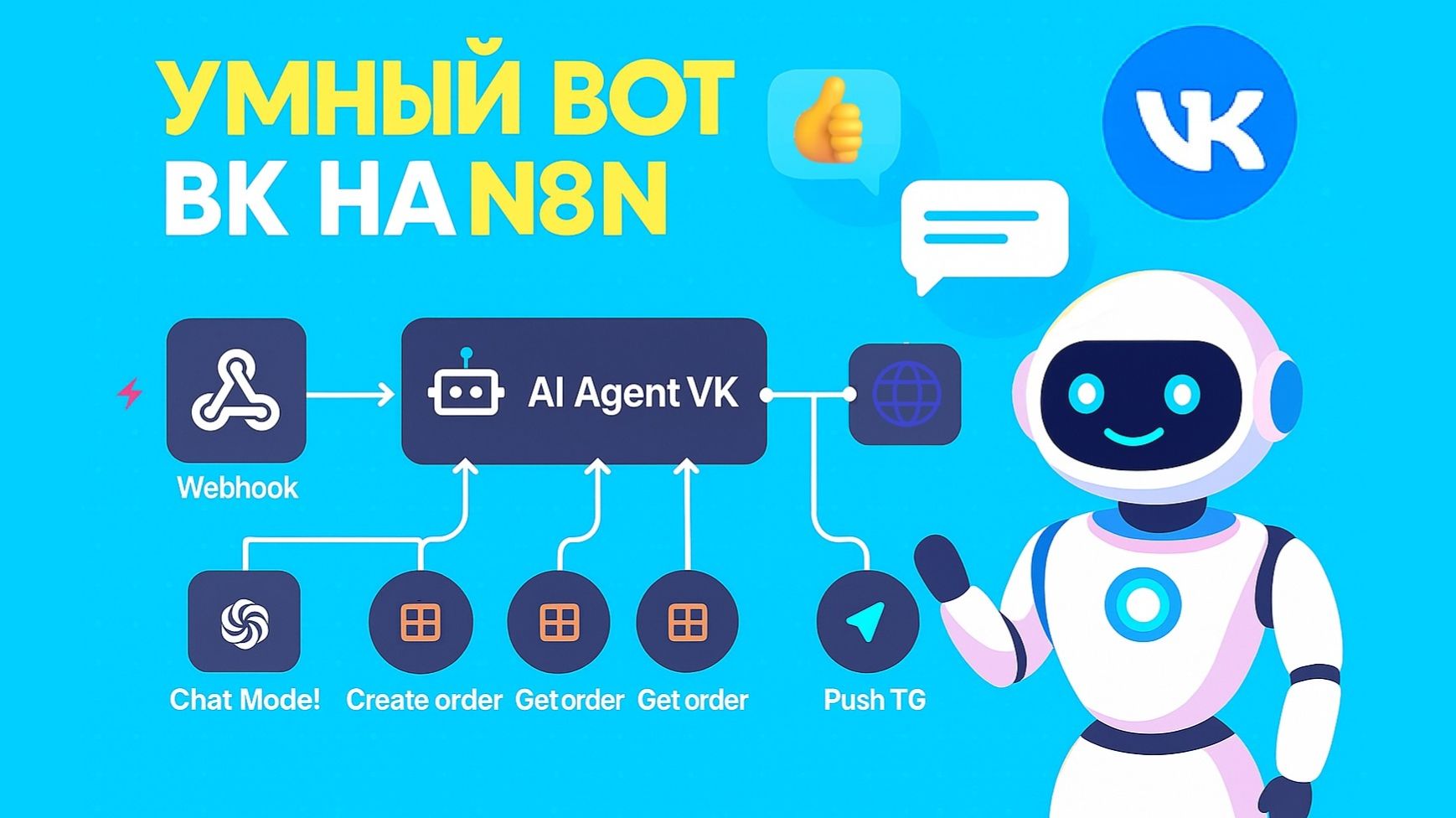 Как сделать VK бота за 10 минут на N8N? - смотреть видео онлайн от ...