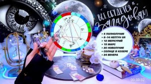 ✨ РЫБЫ- НОВОГОДНИЙ ПРОГНОЗ НА ДЕКАБРЬ | КРАСИВО ЗАВЕРШАЕМ ГОД  - ПОЛНОЕ ЧТЕНИЕ ЗВЁЗД & ТАРО