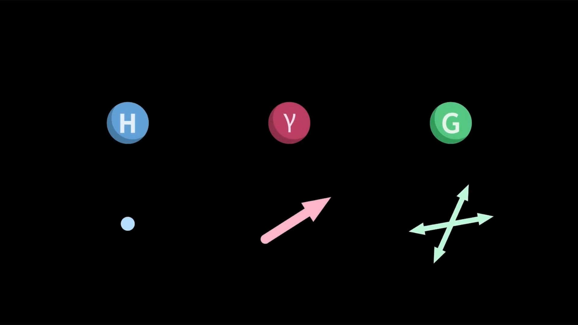 Объяснение спина