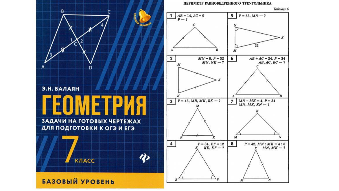 Равнобедренный треугольник. РЕШЕНИЕ ЗАДАЧ. периметр равнобедренного треугольника