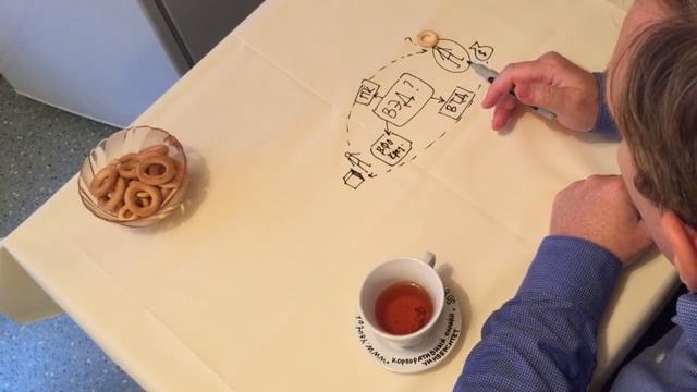 Что такое ВЭД. Часть первая_ что такое внешнеэкономическая деятельность_