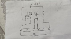 одностартерник на 051м сортосе!