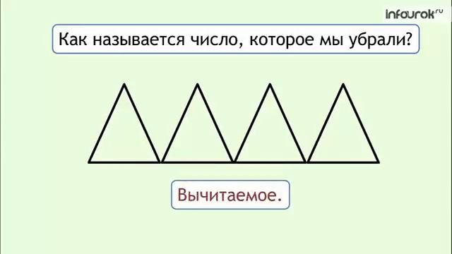 Проверка вычитания Математика 2 класс #21 Инфоурок смотреть онлайн