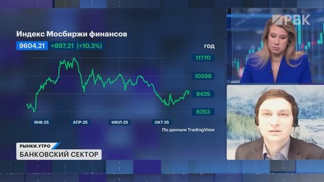 Дивиденды ВинЛаба и ВТБ. Каким будет 2026 год для банков и рубля? Что происходит с ценой Urals? смотреть онлайн