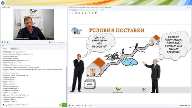 Школа ВЭД 4. Решения относительно доставки и таможенной очистки товара