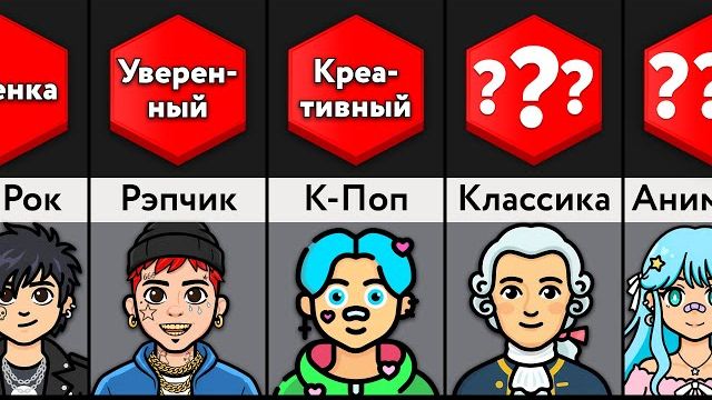 Жанры Музыки и что они говорят О ВАС! смотреть онлайн