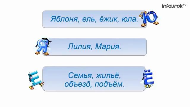 Гласные звуки  Русский язык 2 класс #10  Инфоурок смотреть онлайн