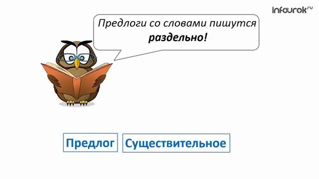 Предлоги и их написание с другими словами  Русский язык 2 класс #21  Инфоурок смотреть онлайн