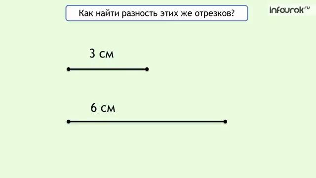 Сумма и разность длин отрезков Математика 2 класс #6 Инфоурок смотреть онлайн
