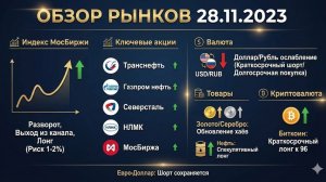 Индекс МосБиржи развернулся. Лонг Транснефть, Газпром нефть, Северсталь. Курс доллара слаб.