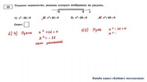 ОГЭ. Математика. Задание 13. Укажите неравенство, решение которого изображено на рисунке.