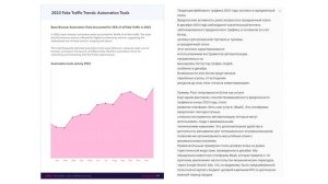 ИНТЕРНЕТ МЕРТВ. Мы остались одни (Теория Dead Internet)