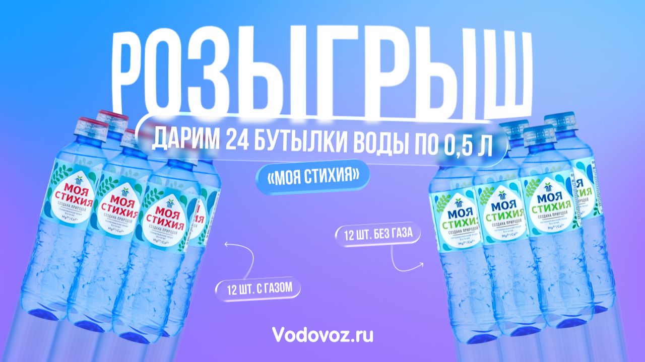 Конкурсная неделя 5 ноября– 11 ноября: подведение итогов и вручение призов