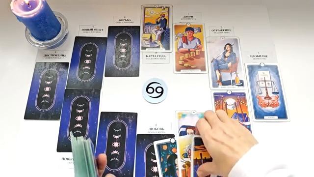 РАК НОВЫЙ ГОД 2️⃣0️⃣2️⃣6️⃣! Прогноз на 2026 год👍Таро прогноз гороскоп для Вас!