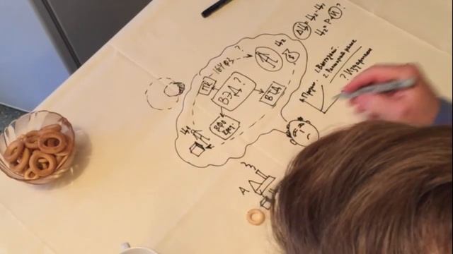 Что такое ВЭД. Часть вторая_ издержки, связанные с характеристиками товара