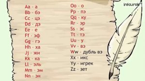 Буквенные выражения  Математика 2 класс #18  Инфоурок