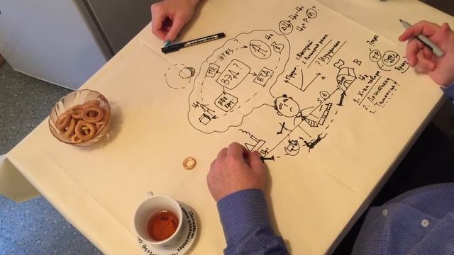 Что такое ВЭД. Часть третья_ логистика или от чего зависит стоимость доставки_