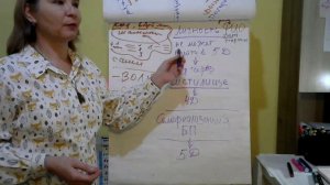 Близнецовые пламёна. Часть 2