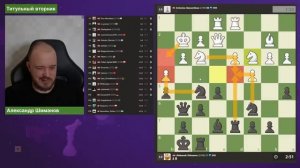 Титульный_вторник!_📅_02_12_25_🎤_Александр_Шиманов_Titled_Tuesday