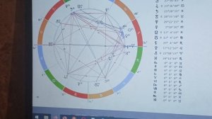 ПРОГНОЗ НА ДЕКАБРЬ 2025 ГОДА.БЛИЗНЕЦЫ