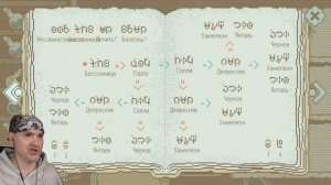 ВИТЁК СТАЛ ГЕНИАЛЬНЫМ АПТЕКАРЕМ и вылечил всех!