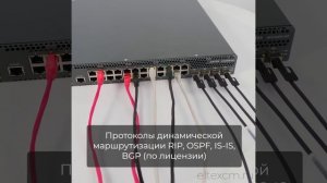 Коммутатор доступа Eltex MES2300D-24P за 1 минуту