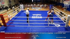 81 71 КГ Шолохов Максим НГУ им.Лесгафта Кузин Кирилл ГУТИД